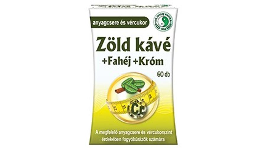 kávé fahéj fogyókúra